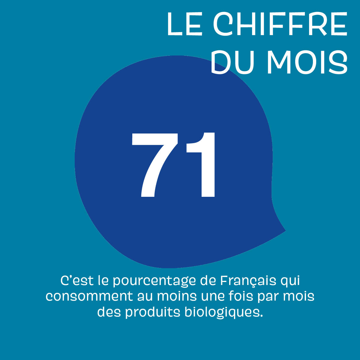 Le chiffre du mois Le chiffre du mois